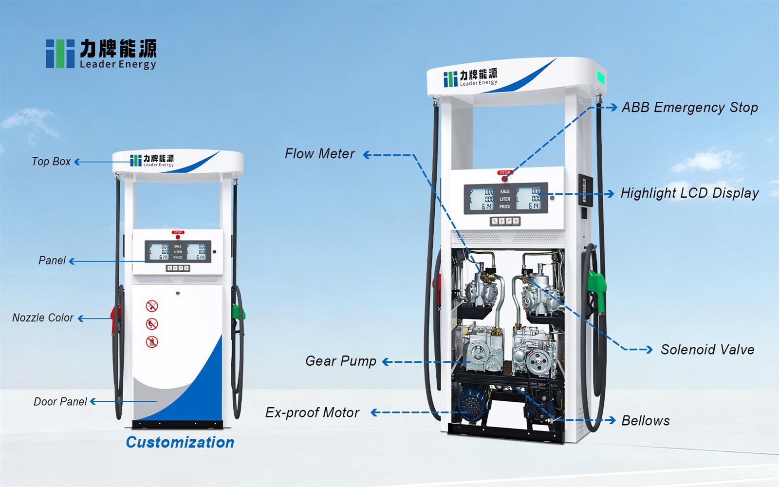 diesel fuel dispenser 2 diesel fuel dispenser 2
